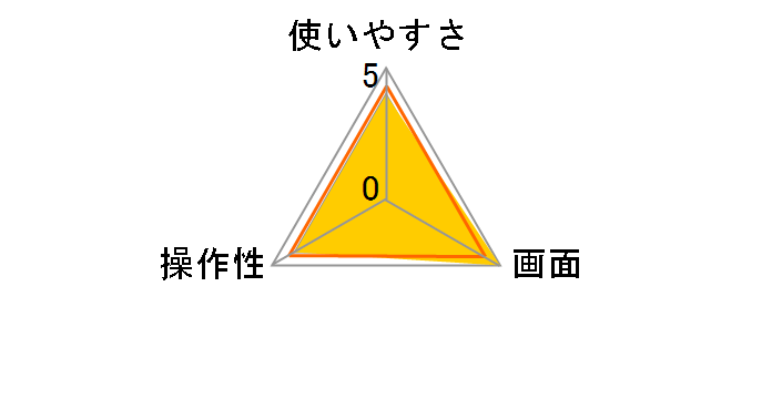 �f�W�^���^�C�}�[ �^�C���A�b�v T-186WT �z���C�g�̃��[�U�[���r���[