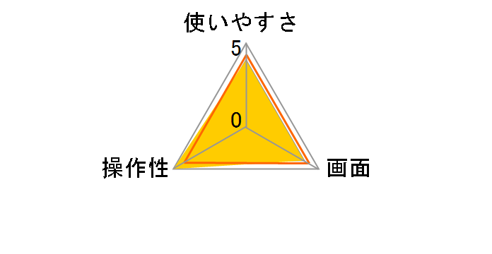 ���ʐؑ֋@�\�t�^�C�}�[ XXT504-WH �z���C�g�̃��[�U�[���r���[