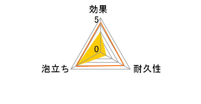 �l�b�g�N���[�i�[ 1�R���̃��[�U�[���r���[