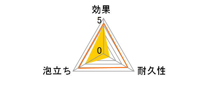 �|���e�b�N�N���[�i�[ 1�R���̃��[�U�[���r���[