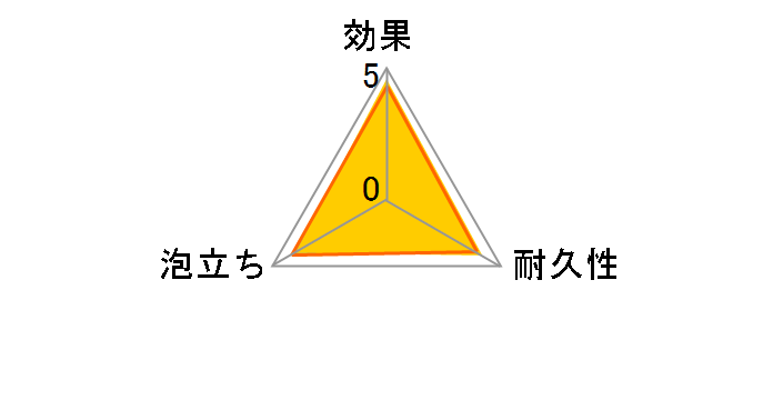 �L�N���� �n�[�g�z�[�� �L�b�`���X�|���W 5�R���̃��[�U�[���r���[