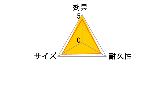 ���Ƃ肼������ �t���[�e�B�t���[�����̍��� 550ml�~3�R���̃��[�U�[���r���[