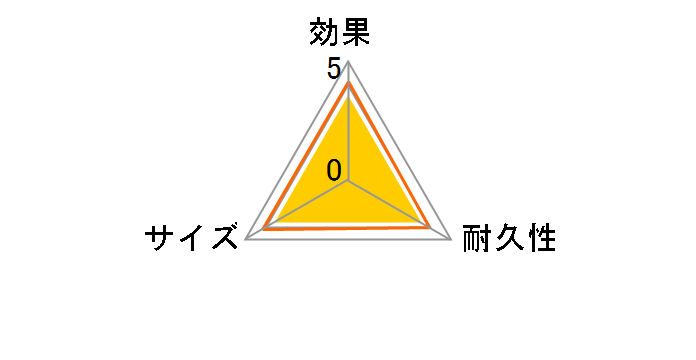 ���͌��I�z���e�[�v 10m �z���C�g 1���̃��[�U�[���r���[