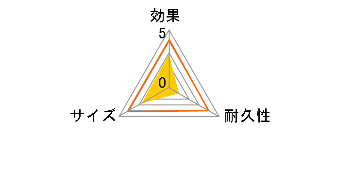 ���͌��I�z���e�[�v �L�� �V���o�[ 1���̃��[�U�[���r���[