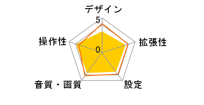 U494BMS�̃��[�U�[���r���[