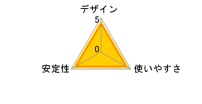 BSH4U22U3BK [�u���b�N]�̃��[�U�[���r���[