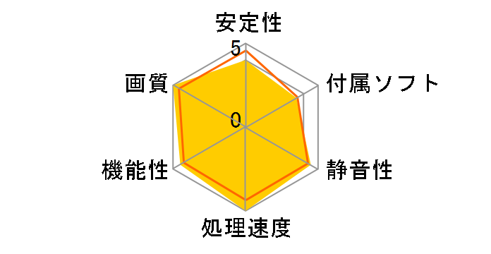 R9-290X-EDBD [PCIExp 4GB]�̃��[�U�[���r���[