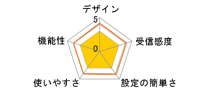 90XB01F0-BEX060 [�u���b�N]�̃��[�U�[���r���[