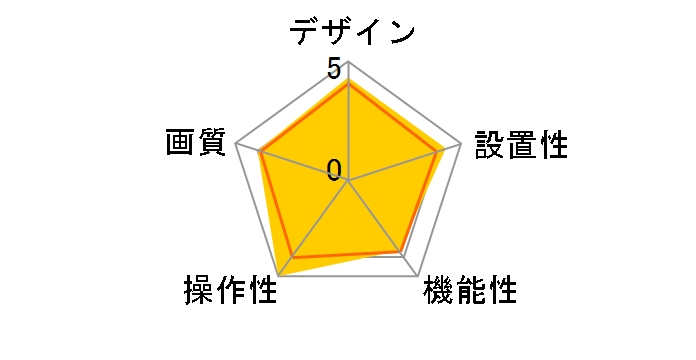 BSW32KM04BK [�u���b�N]�̃��[�U�[���r���[