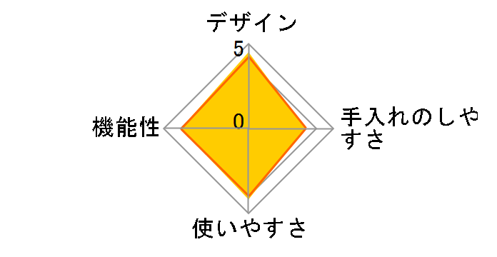 BISTRO�R�[�q�[�O���C���_�[ 10903-01 [�u���b�N]�̃��[�U�[���r���[