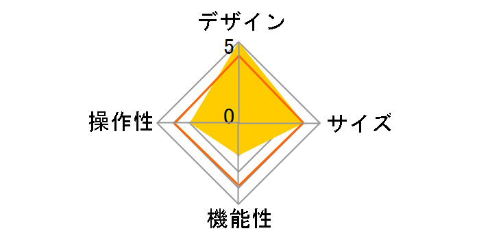 RT-SHL23C5/SB [�V���o�[/�u���b�N]�̃��[�U�[���r���[