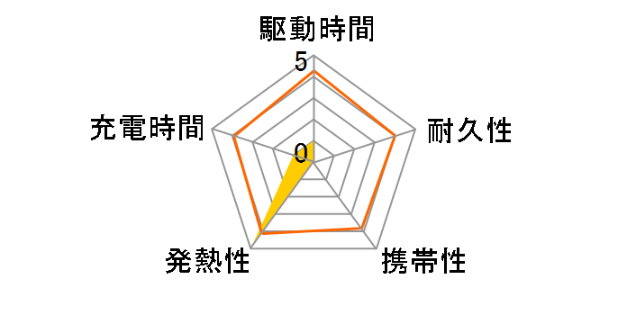 MPC-C2500BK [�u���b�N]�̃��[�U�[���r���[