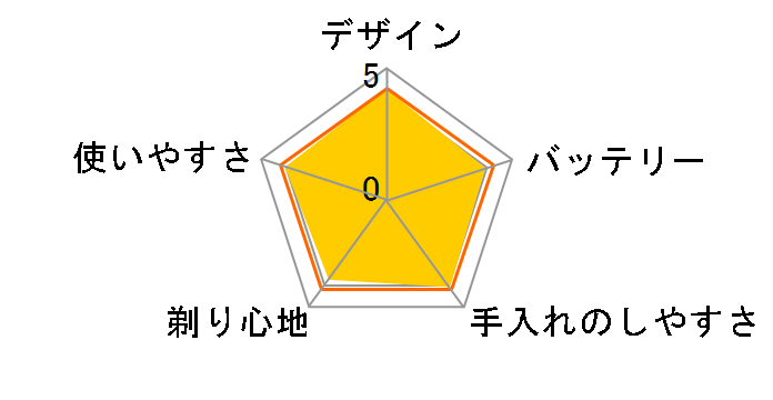 �u���E�� �E�H�[�^�[�t���b�N�X WF1s [black]�̃��[�U�[���r���[