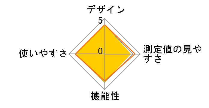 TO-100PK [�s���N]�̃��[�U�[���r���[