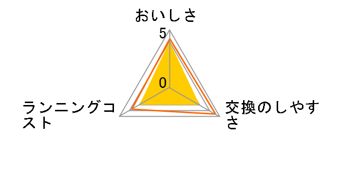 RJK-1�̃��[�U�[���r���[