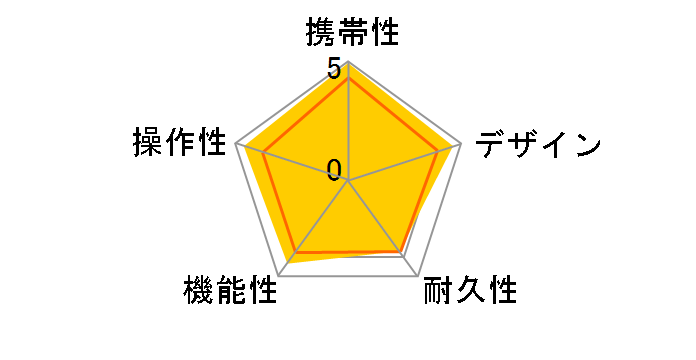 Shot Navi V1 [�C�G���[]�̃��[�U�[���r���[