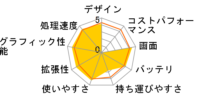 LaVie L LL750/RSB PC-LL750RSB [�N���X�^���u���b�N]�̃��[�U�[���r���[