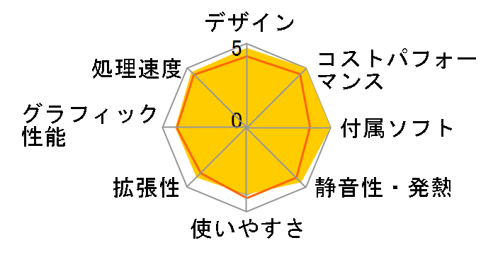 VALUESTAR N VN770/RSB PC-VN770RSB [�t�@�C���u���b�N]�̃��[�U�[���r���[