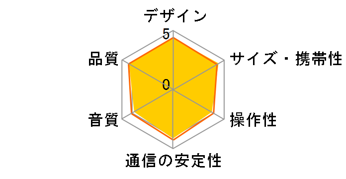 SC-MC20-K [�u���b�N]�̃��[�U�[���r���[