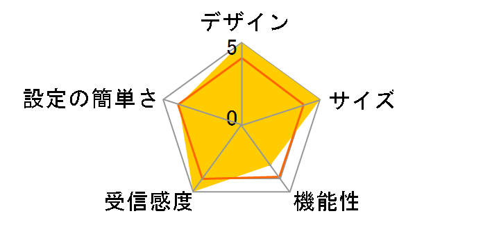 AtermWF1200HP USB�X�e�B�b�N�Z�b�g PA-WF1200HP/U�̃��[�U�[���r���[