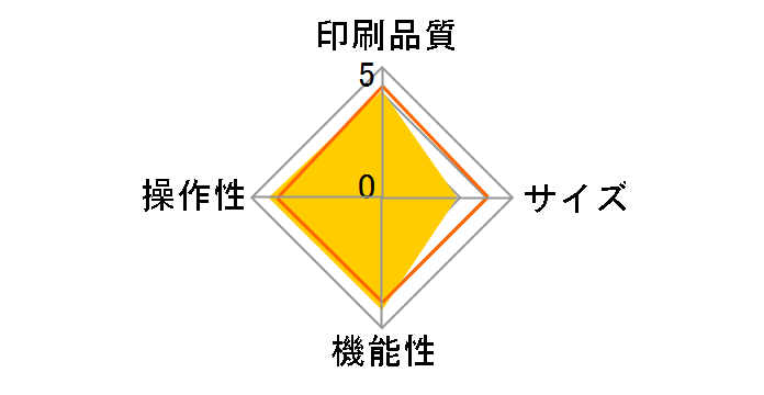 �s�[�^�b�` PT-P700�̃��[�U�[���r���[