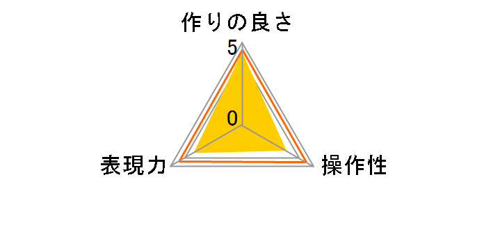 VF-K46MP 46mm�̃��[�U�[���r���[