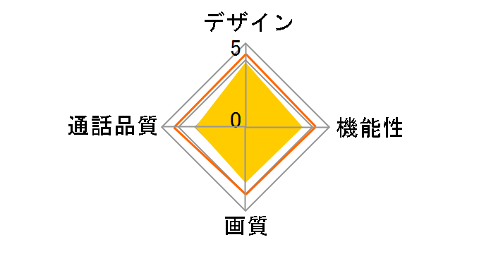 �h�A���j VL-SDM110-T [���J]�̃��[�U�[���r���[