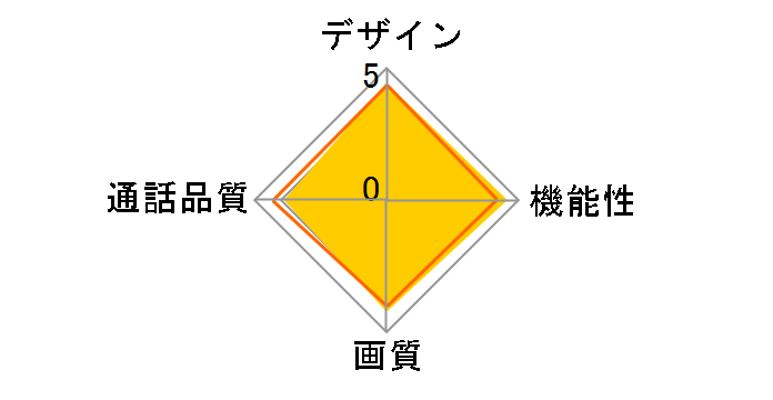 �h�A���j VL-SDM210�]W [�p�[���z���C�g]�̃��[�U�[���r���[