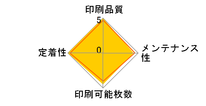 CRG-335YEL [�C�G���[]�̃��[�U�[���r���[