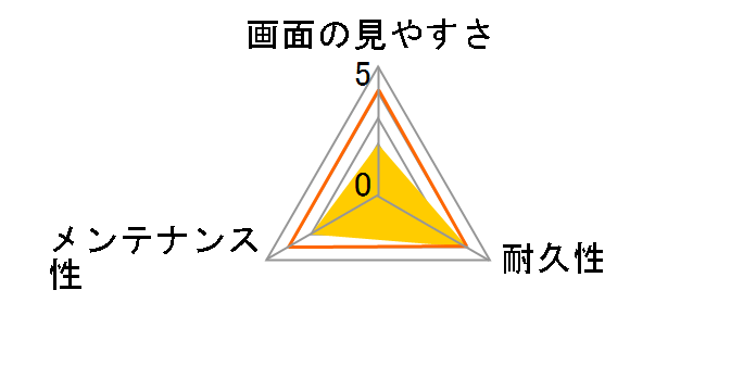 TB-AS100WFLFA�̃��[�U�[���r���[