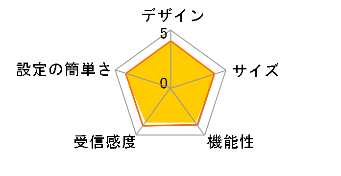 AirStation HighPower WHR-1166DHP�̃��[�U�[���r���[