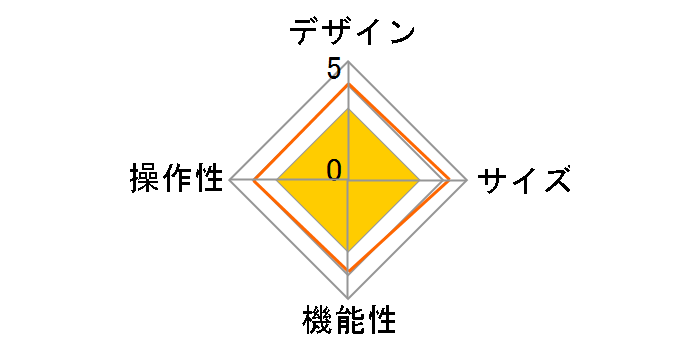 AT-EUS1000Li/0.15�̃��[�U�[���r���[