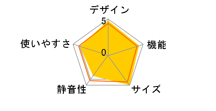 NR-F438T-N [�V�����p��]�̃��[�U�[���r���[