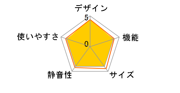 NR-C37CM-P [�V���C�j���O�s���N]�̃��[�U�[���r���[