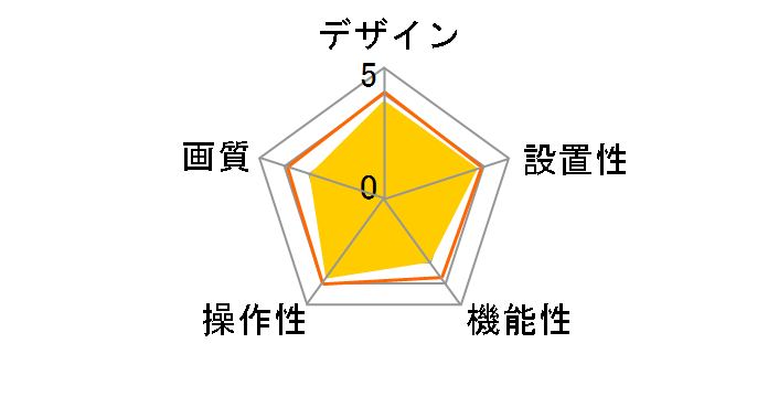 BSWHD06MBK [�u���b�N]�̃��[�U�[���r���[