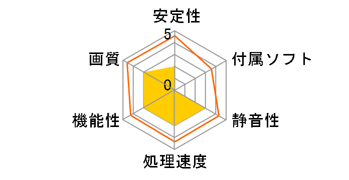 RD-R9-290-E4GB/DF/OC [PCIExp 4GB]�̃��[�U�[���r���[