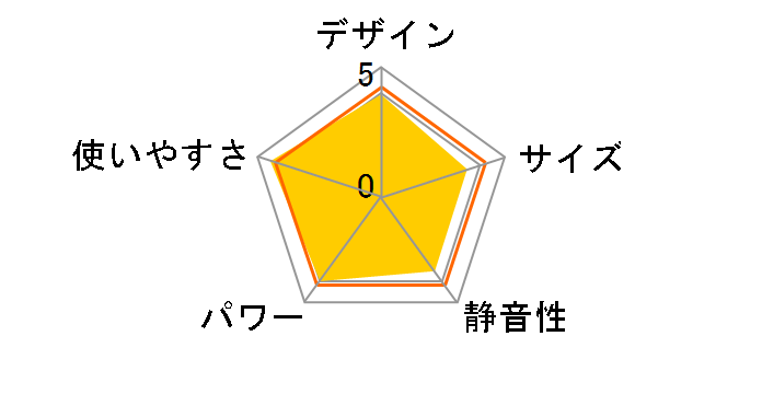 BS-151H�̃��[�U�[���r���[