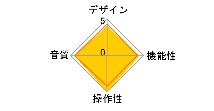 KUNLUN E18�̃��[�U�[���r���[