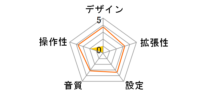LAT-FMIS08SV [�V���o�[]�̃��[�U�[���r���[