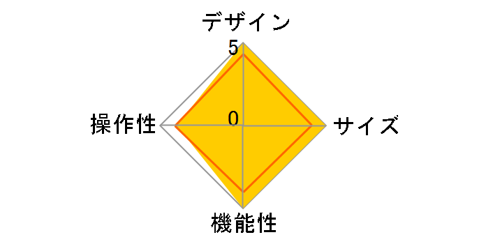 L37-0BN [�N�����b�g]�̃��[�U�[���r���[
