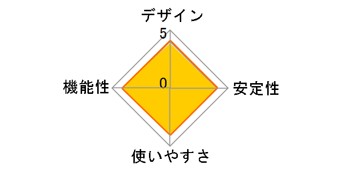 MM-BTUD44�̃��[�U�[���r���[