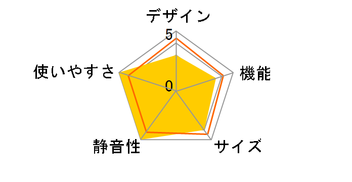 AQR-271C-S [�u���C�g�V���o�[]�̃��[�U�[���r���[