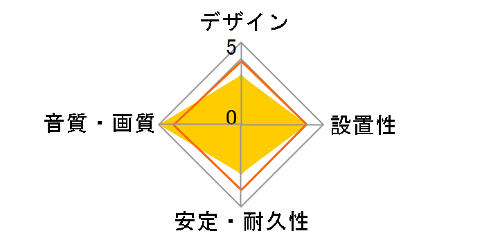 HPC-MSL [1.2m]�̃��[�U�[���r���[