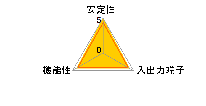 SATA3-PCIE-E2 [eSATA]�̃��[�U�[���r���[