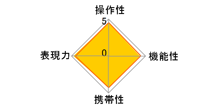 �t�W�m�������Y XF56mmF1.2 R�̃��[�U�[���r���[
