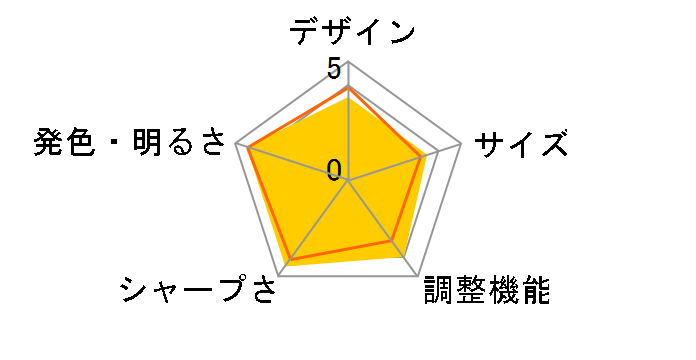 MOVERIO BT-200�̃��[�U�[���r���[