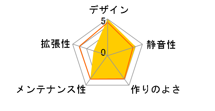 JONSBO U1 U1-BK [�u���b�N]�̃��[�U�[���r���[