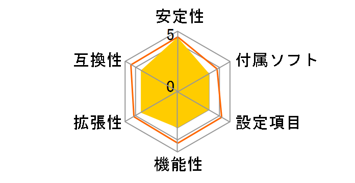 GA-J1800N-D2H [Rev.1.0]�̃��[�U�[���r���[