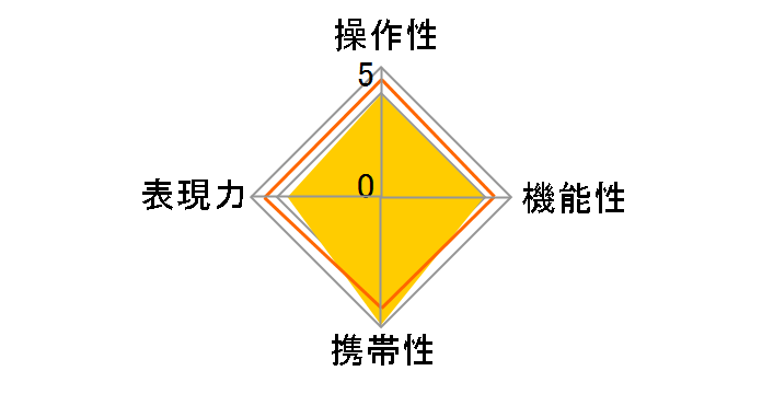 M.ZUIKO DIGITAL ED 14-42mm F3.5-5.6 EZ [�V���o�[]�̃��[�U�[���r���[