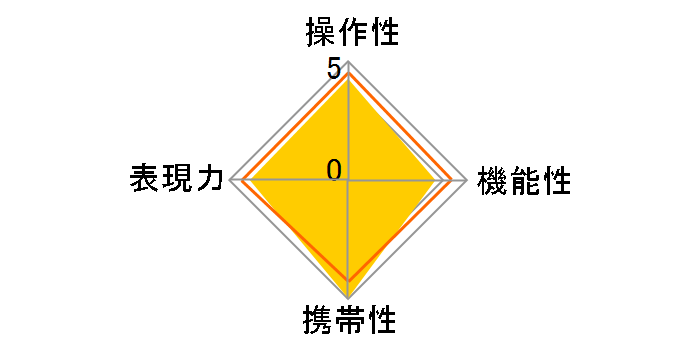 �t�B�b�V���A�C�{�f�B�[�L���b�v�����Y BCL-0980 [�u���b�N]�̃��[�U�[���r���[